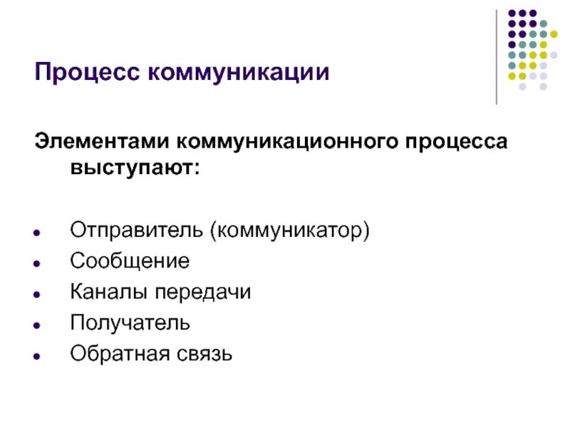 Обязательный элемент коммуникации. Элементы процесса коммуникации. элементы коммуникационного процесса отправитель. отправитель в процессе коммуникации это. основные элементы коммуникативного процесса. коммуникатор..