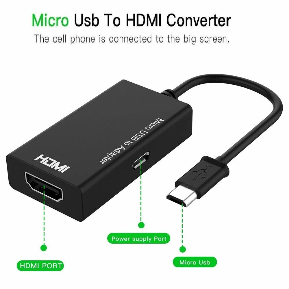 Hdmi тв приставка к телевизору. Переходник с Micro USB на HDMI. MHL адаптер для смартфонов. TV приставка микро HDMI.