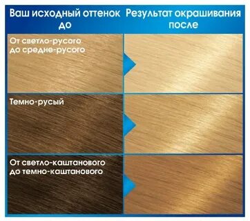Оттенок волос отзывы