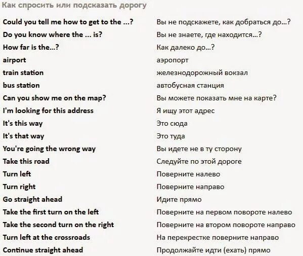 Диалог 5 фраз. Диалог по английскому языку. диалоги на английском языке для начинающих. составление диалогов на английском языке. диалог на английском с переводом.