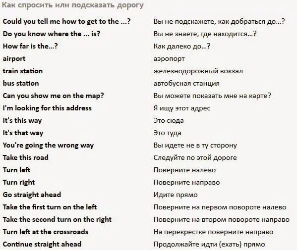 Диалог по английскому языку. Диалоги на английском языке для начинающих. Составление диалогов на английском языке. Диалог на английском с переводом.