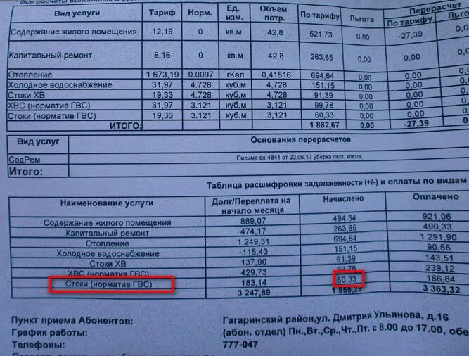 Севастополь коммуналка. Стоки воды в квитанции. Сточные воды в квитанции ЖКХ что это. Горячее водоснабжение квитанции. ГВС вода что это в квитанции.