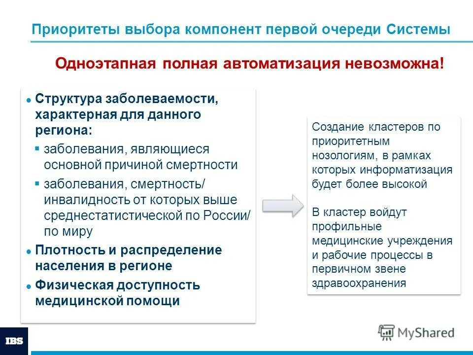 о разработке или о разработки. системно-деятельностный подход предполагает. подсистемы политической системы егэ. перепозиционированные товары;.