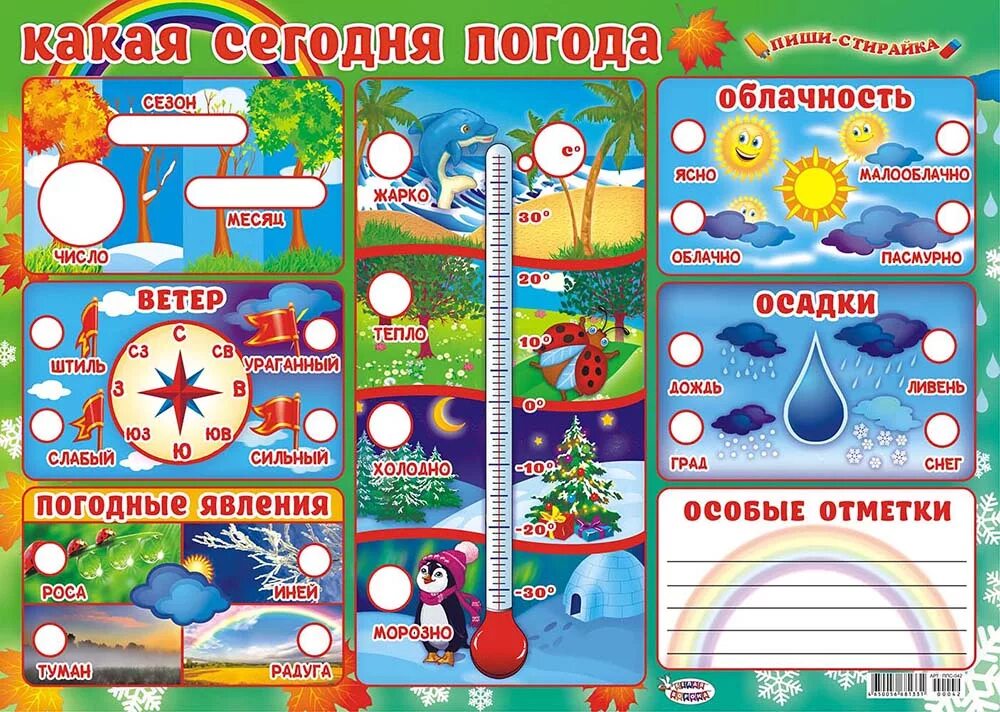 Какая сегодня погода сделай
