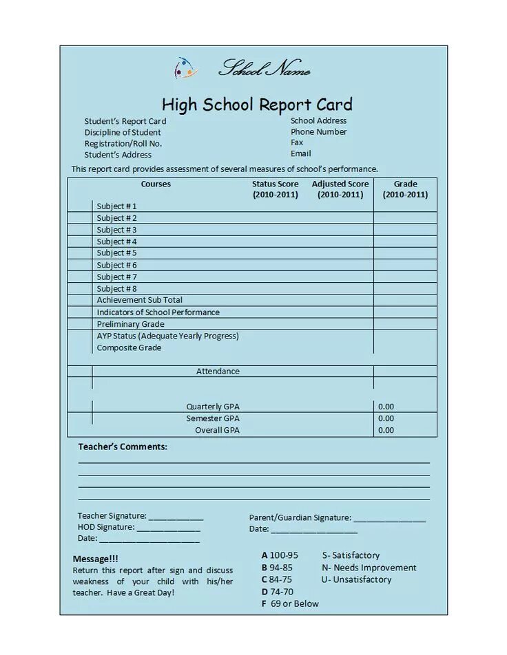 School report. Student Report. Student Report Card. Report Card Samples.