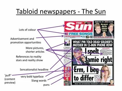 These newspapers are