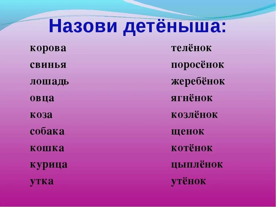 Кличка цыпленка 2 класс. Как можно назвать телёнк. Как молжна назватьтелёнка. Как назвать теленка. Как можно назвать имя телёнка.