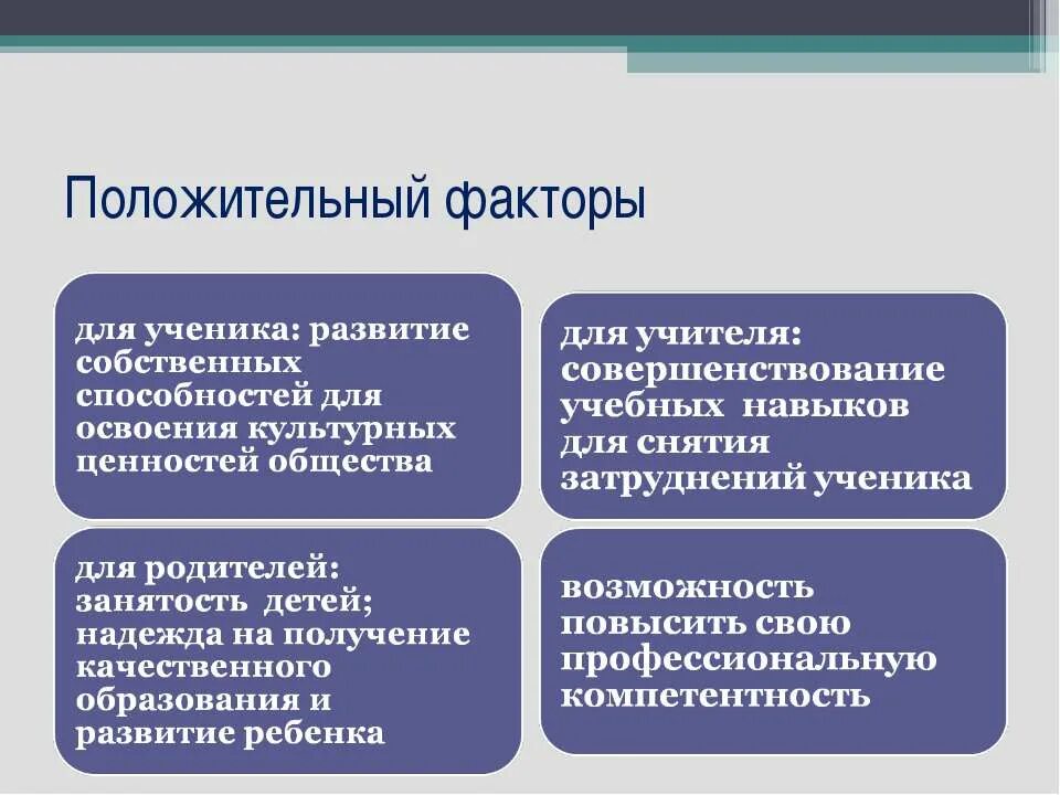 Факторы положительного результата