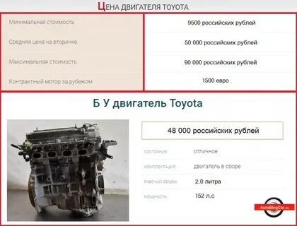 Характеристика двигателя тойота