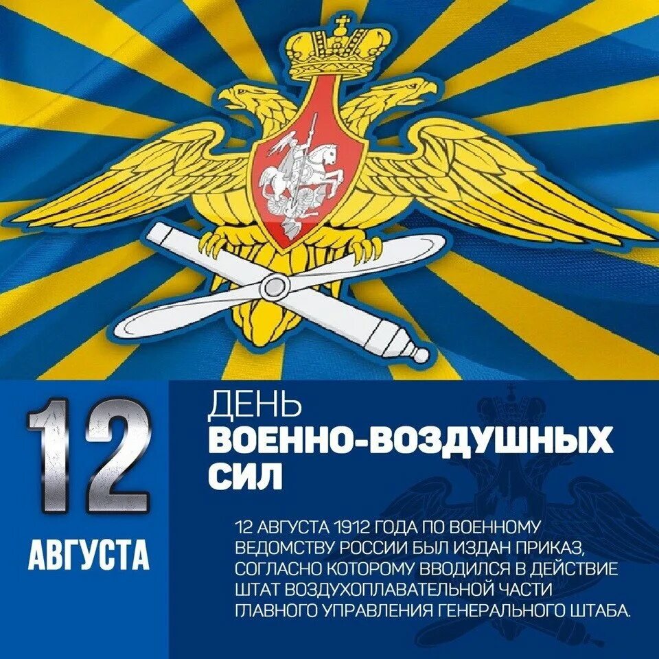 Когда день вкс в 2025 году. День ввс. день военно-воздушных сил. день ввс (день военно-воздушных сил).