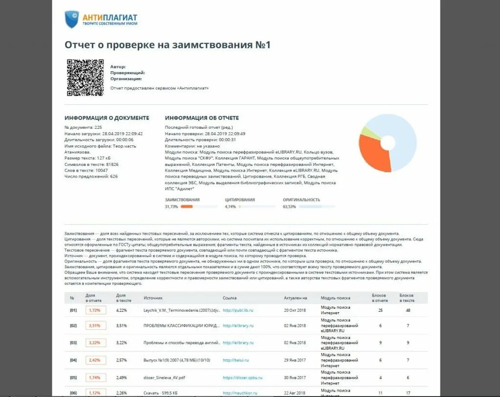 Проверка оригинальности курсовой работы. Отчет антиплагиата. Справка антиплагиат. Отчет антиплагиат вуз. Отчет на антиплагиат образец.