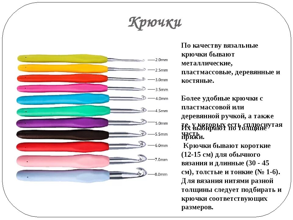 Правильно подобранный крючок. Какие крючкички нужны для вязания. Вязание крючком. Крючок для вязания название частей. Номер крючка для вязания.
