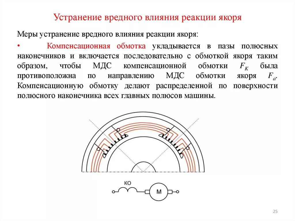 Обмотка якоря двигателя постоянного тока. Компенсационные обмотки в машинах постоянного тока. Компенсационные обмотки двигателя постоянного тока. МДС якоря машины постоянного тока. Реакция якоря машины постоянного тока.