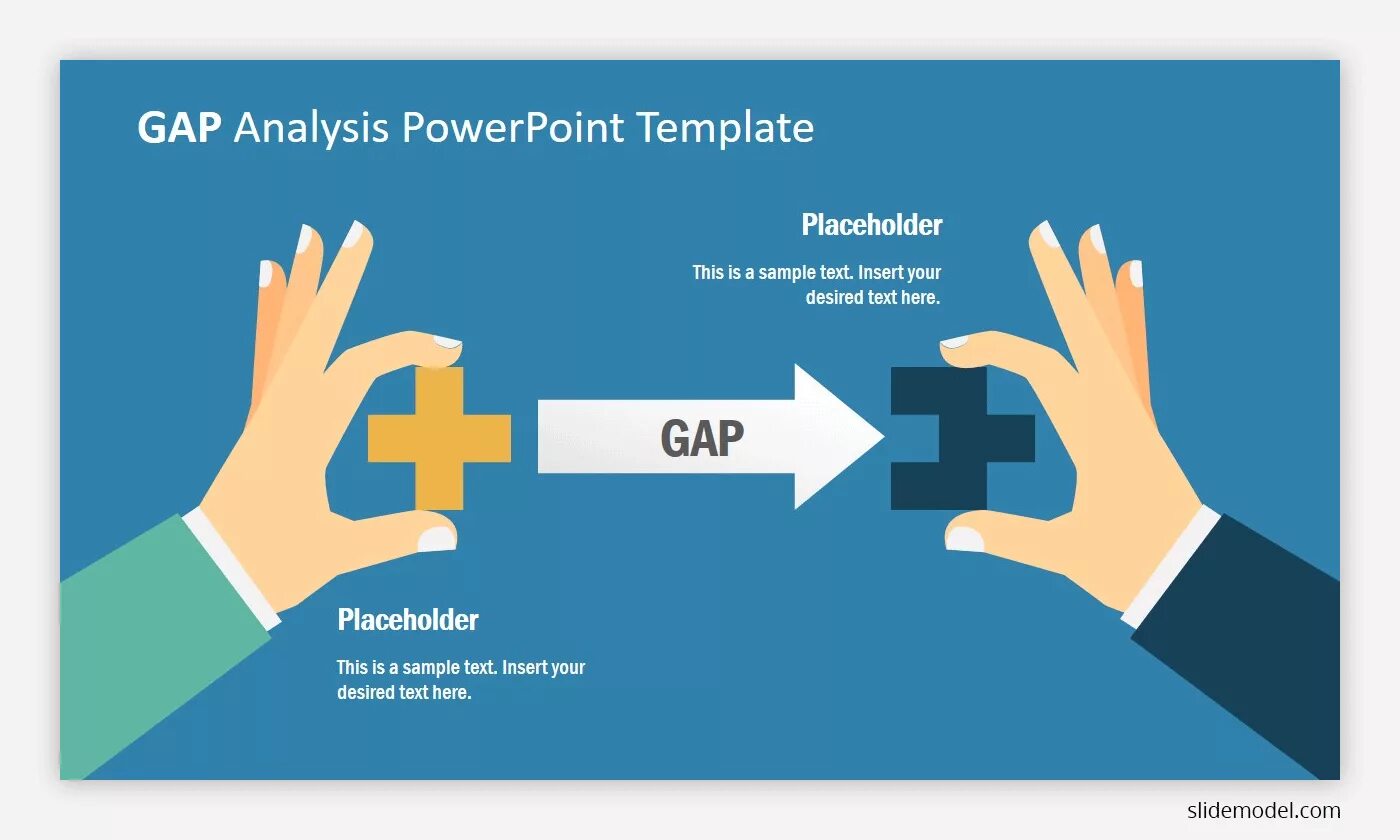 Gap Analysis. Gap анализ. Gap картинка. Методика gap.