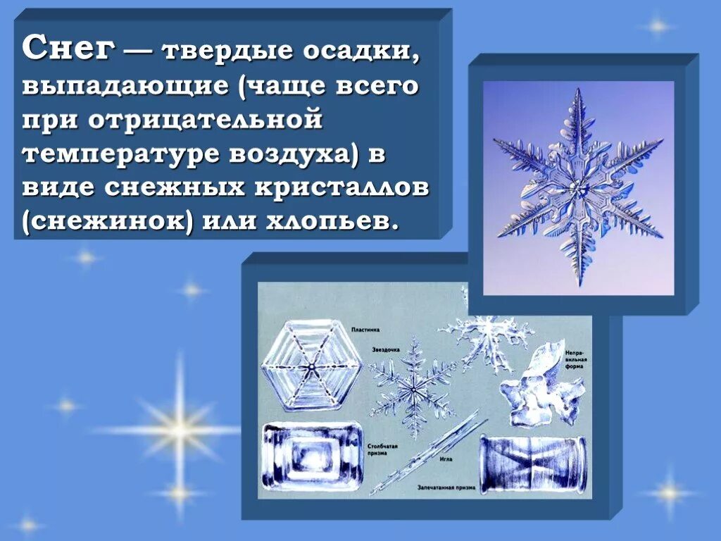 Осадки выпадающие при положительной температуре. Осадки выпадающие в твердом виде. Снег это Твердые атмосферные осадки. Осадки выпадающие из воздуха.