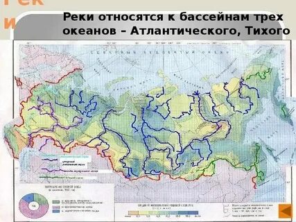 Бассейн относится к пресным