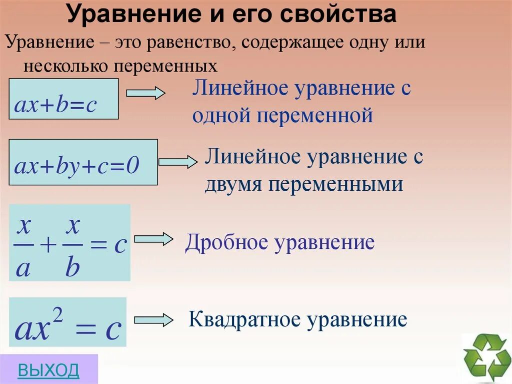 1 и 2 свойство уравнения. Свойства уравнений. Свойства решения уравнений. Свойства линейных уравнений. Основные свойства уравнений.