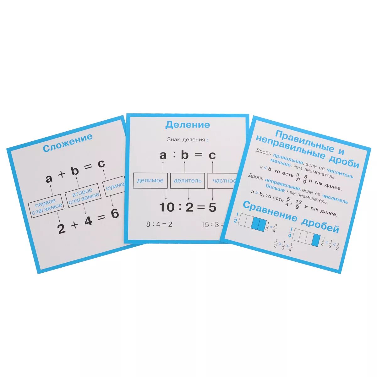 Карточки для первого класса. Правило по математике 1-4 класс таблицы карточки. Правила начальной школы по математике 1-4 класс. Таблицы правил по математике 1-4 класс. Карточки с правилами по математике.