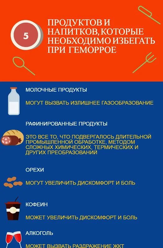 Что нельзя пить и есть при геморрое. Диета при геморрое. чего нельзя кушать при геморрое. геморрой диета при геморрое. диета питания при геморрое.