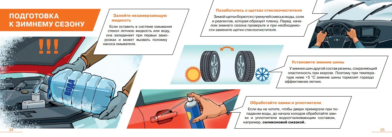 Подготовка автомобиля к зиме. Подготовка авто к зимнему сезону. Советы по эксплуатации автомобиля зимой. Авто зимой подготовка. Летняя эксплуатация автомобиля