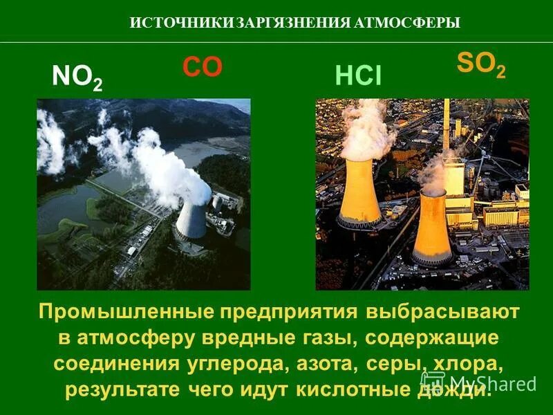 So2 в воздухе. So2 в воздухе. диоксид серы (so2). лисий хвост оксид азота. оксид серы влияние на человека.