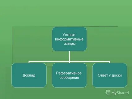 Мини жанры