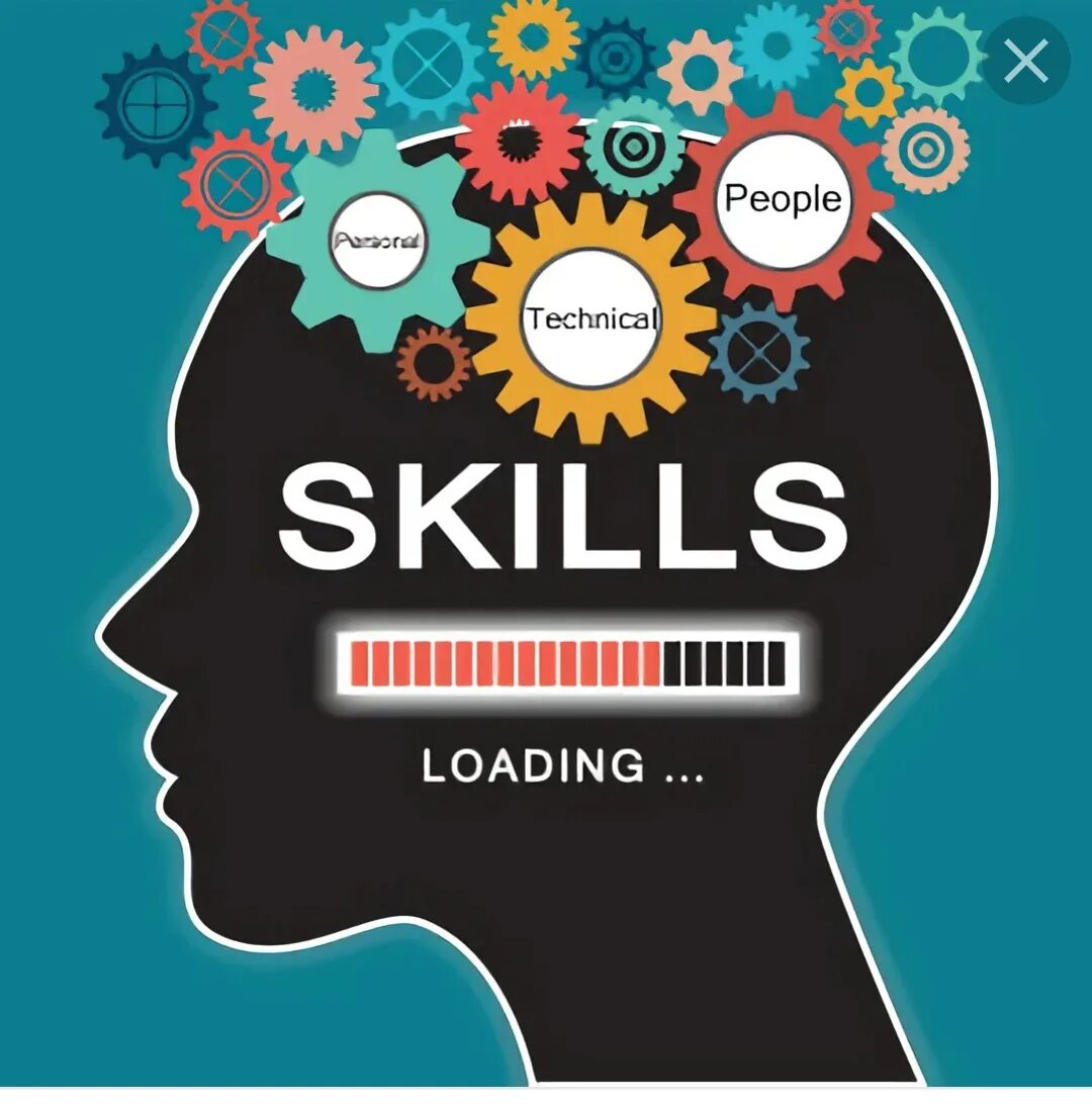 Skill person. Skills. Soft skills логотип. Софт Скиллс Digital. Софт Скиллс иллюстрации.