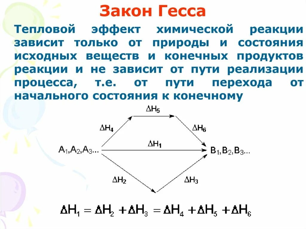 Эффект гесса. Закон Гесса тепловой эффект химической реакции. Закон Гесса в химии. Закон Гесса в химии формула. Закон Гесса тепловой эффект реакции зависит от природы и состояния.