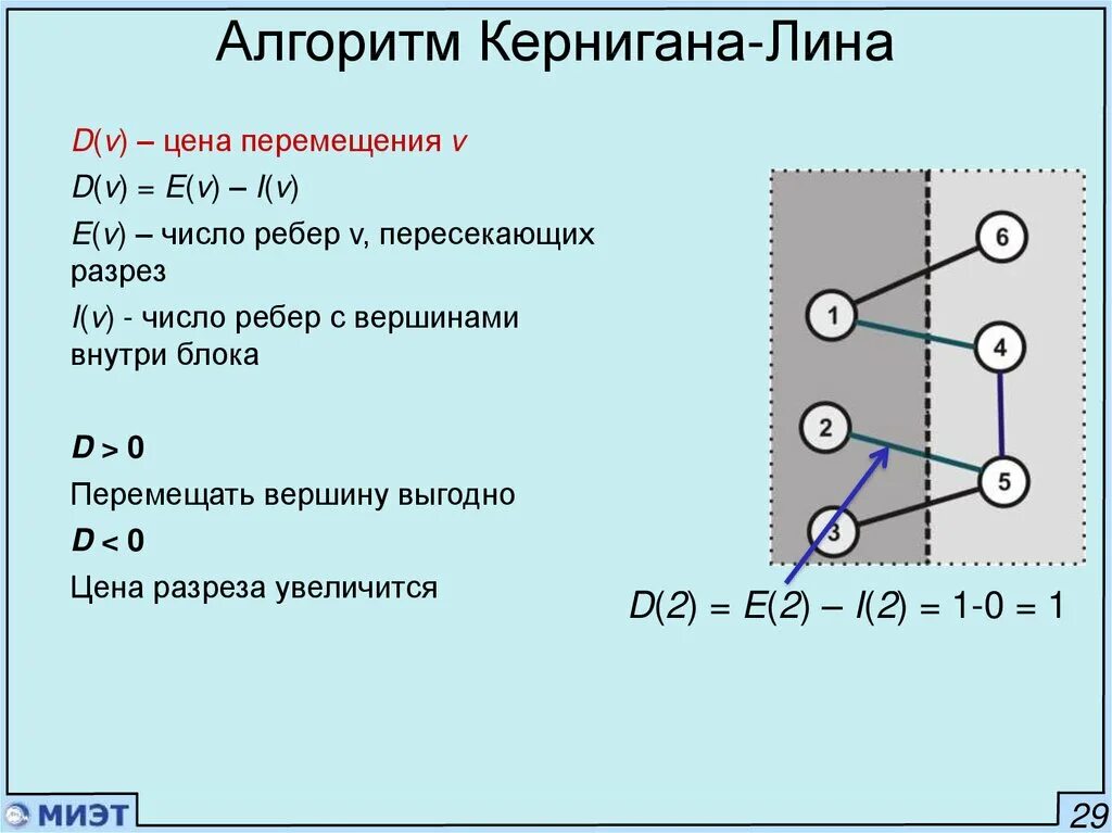 Какое минимальное число точек определяет прямую