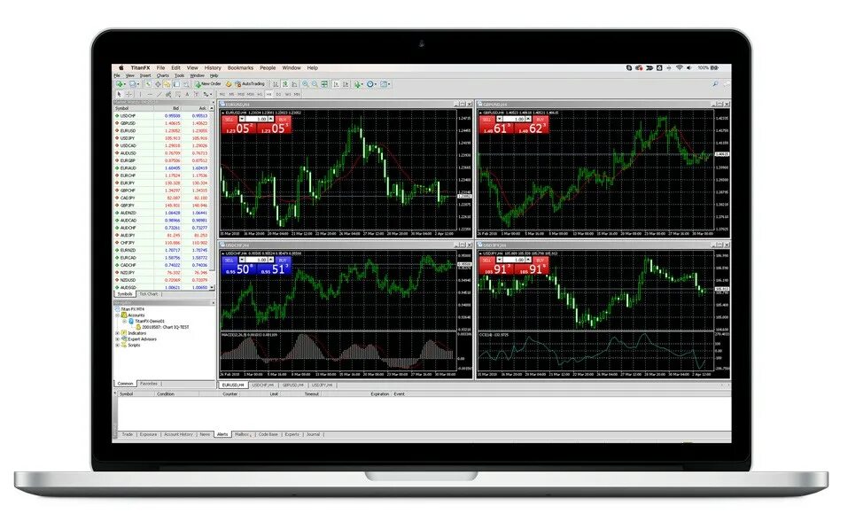 Терминал мт4. Торговый терминал METATRADER 4. METATRADER 4 (мт4). Платформа mt4.