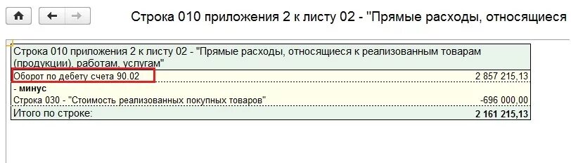 Прямые и косвенные расходы для налога на прибыль. Расходы в декларации по налогу на прибыль. Строка 10 декларации по налогу на прибыль. Расшифровка прямых расходов по налогу на прибыль в 1с. Строка 040 налог на прибыль