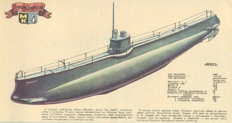 Подводная лодка проекта 613э катран. Первая подводная лодка ханли. Лодка минога. Подводная лодка минога 1909. Подводная лодка джевецкого.