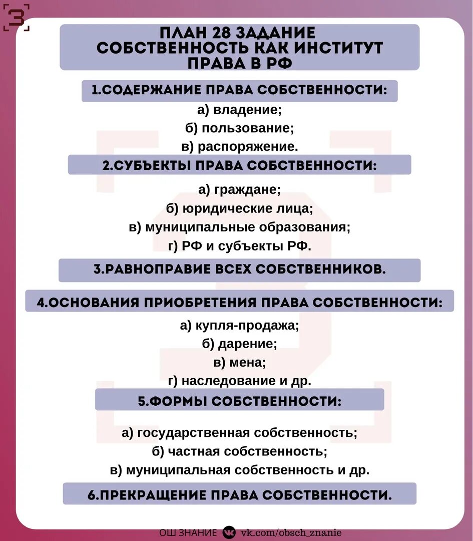 План по теме собственность в рф. План право собственности в РФ ЕГЭ Обществознание. Право собственности в РФ план.