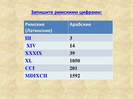 3 век арабскими цифрами