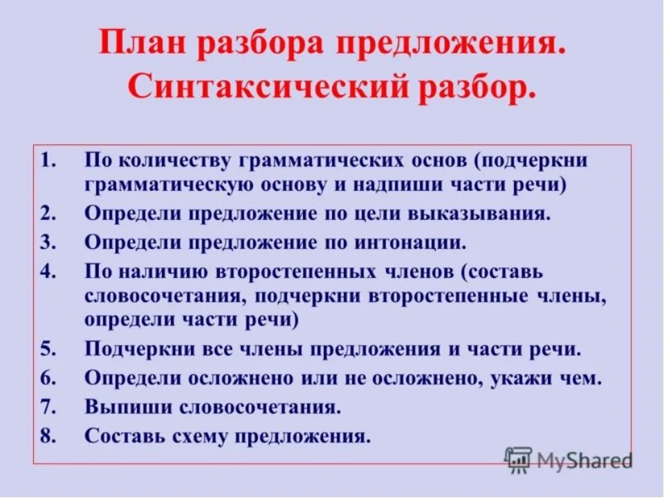 Синтаксический анализ правило