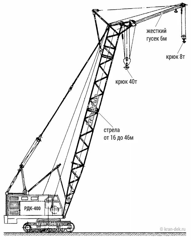 Гусеничный кран RDK 400 dwg. Монтажный кран РДК-250-2. Гусеничный кран ДЭК-250. Гусеничный кран РДК-400. Рдк численность