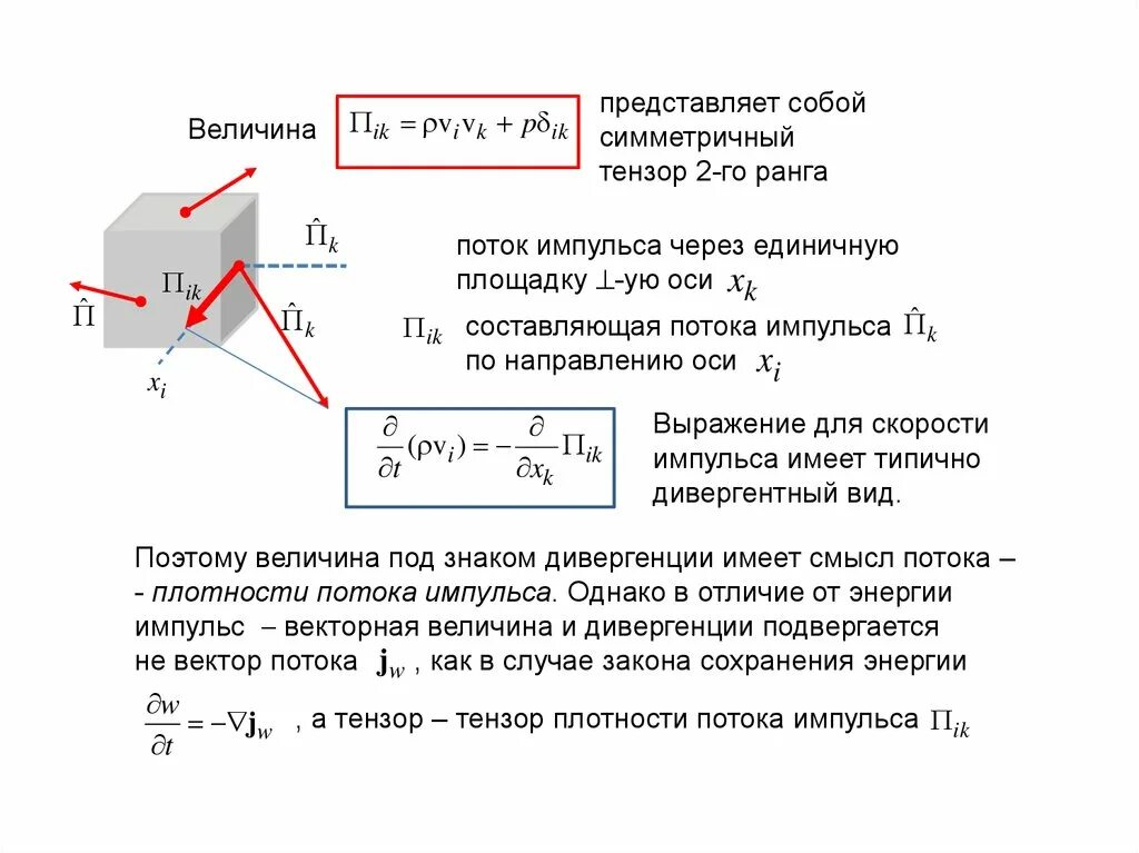 Тензор плотности потока импульса. Формула потока импульса в жидкости. Вывод уравнения потока импульса. Симметричный Тензор 2 ранга. Направление плотности потока