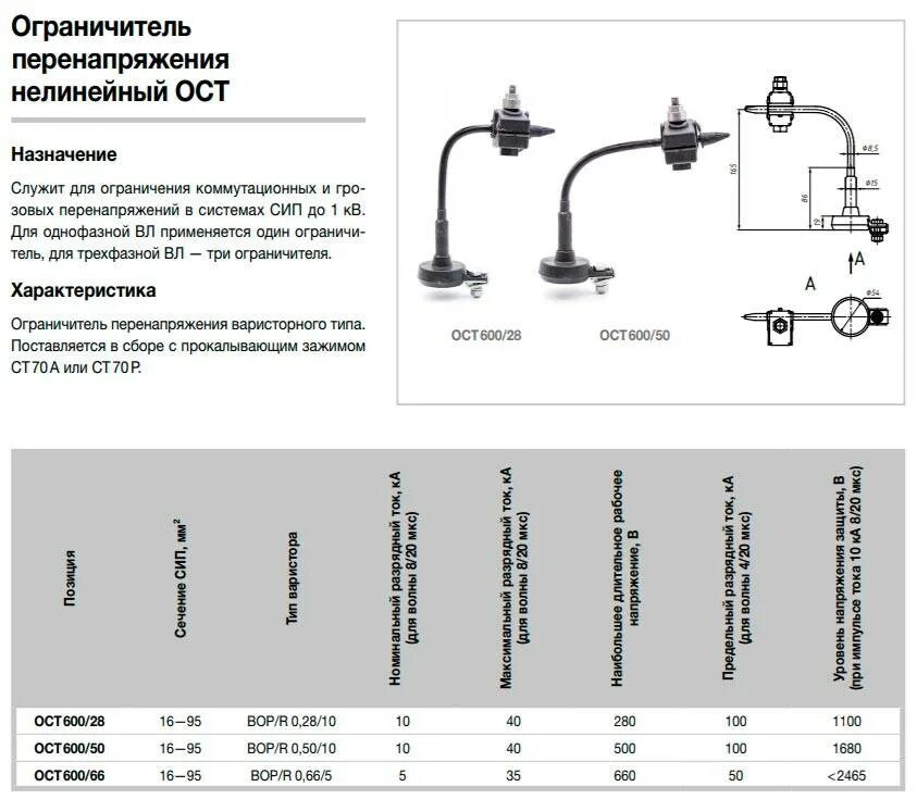 Опн 04. Ограничитель перенапряжения (Oct 600/28) НИЛЕД. Ограничитель перенапряжения нелинейный op 600/50. Ограничитель перенапряжения для СИП 0.4 кв. ОСТ 600/28 ограничитель перенапряжения.