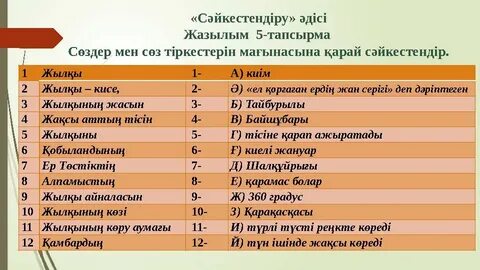 Ухтадағы интимдік салон