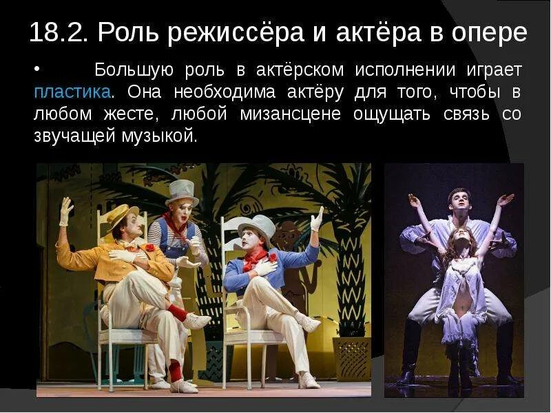 Вступление к опере балету музыкальному спектаклю. Роль актера в театре. Роли в опере. Роль режиссера в театре.