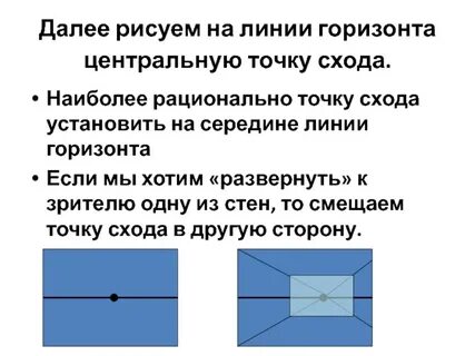 Линия середины