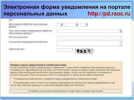 Электронный адрес это персональные данные
