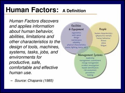 Human defining