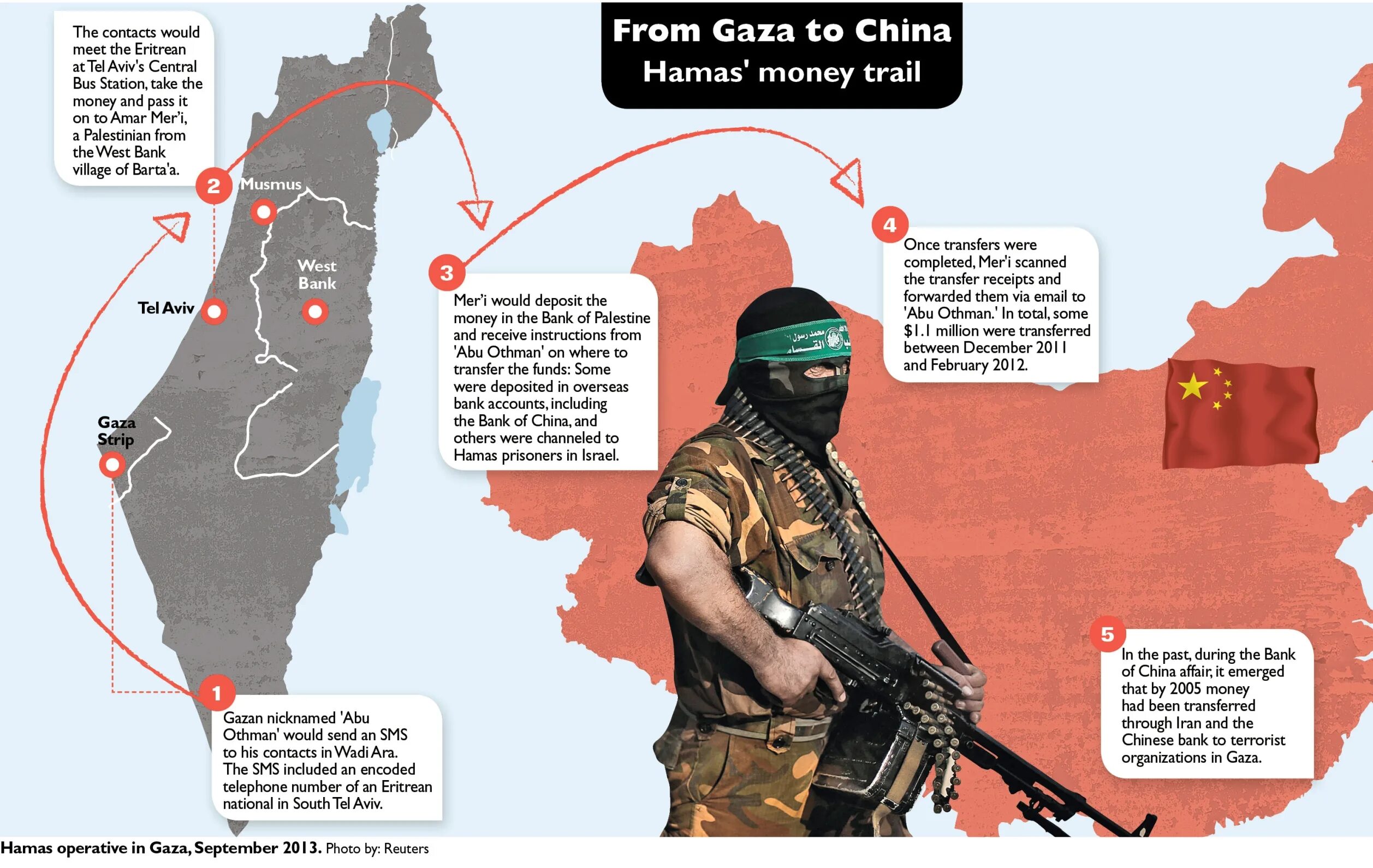 структура хамас. карта боевая хамас. структура хамас. сектор газа палестина на карте. сектор газа палестина и израиль.