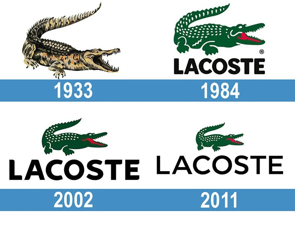 Lacoste перевод. Лакост бренд крокодил. Lacoste логотип. Первый логотип лакост. Эволюция логотипа лакоста.