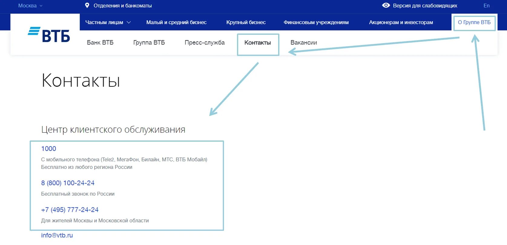 Втб банк горячая линия круглосуточно. ВТБ. ВТБ горячая линия. Банк служба безопасности ВТБ. Номер телефона ВТБ банка.