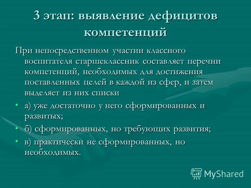 воспитательные компетенции. требования к профессиональной компетенции педагога. дефициты компетенции. выявление профессиональных дефицитов педагогов. способы повышения профессиональной компетентности воспитателя.