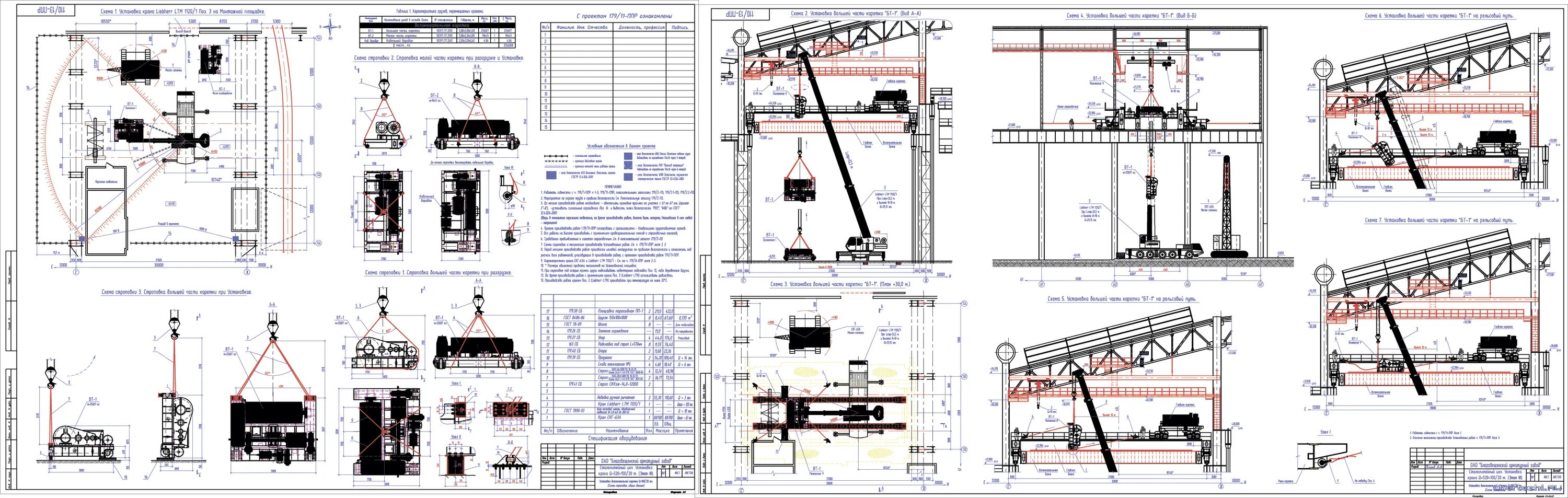 Схема монтажа металлоконструкций автокраном. ППР на кран ККЭ-12,5. ППР сборки и монтажа козлового крана. ППР на монтаж оборудования подъемной лебедкой. Технологические карты работы кранами