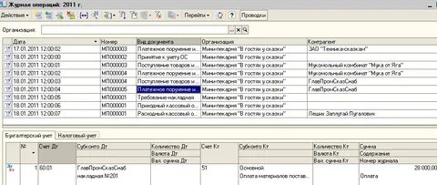 Записи в журнал операций производятся