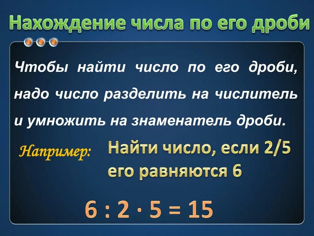 Нахождение дроби от числа и числа по его дроби. Правило нахождения числа по дроби. Нахождение дроби от числа и нахождение числа по его дроби. Нахождение числа по его дроби 5 класс.